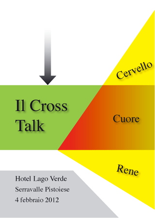 Il Cross Talk cervello, cuore, rene